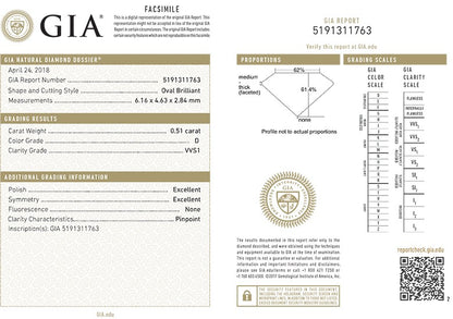 OVAL SHAPE DIAMOND 0.51CT D VVS1