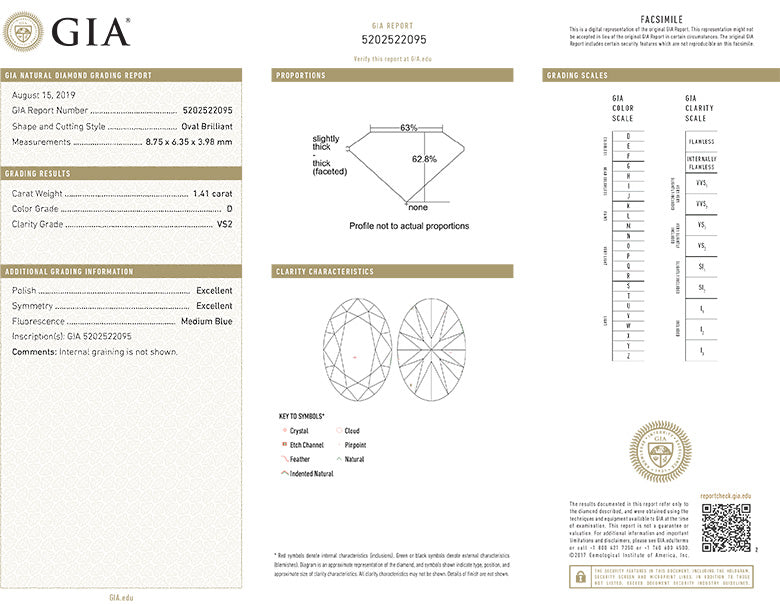 Oval Shape Diamond 1.41ct D VS2
