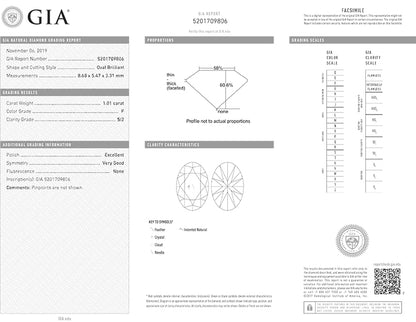 Oval Diamond 1001ct F SI2 GIA