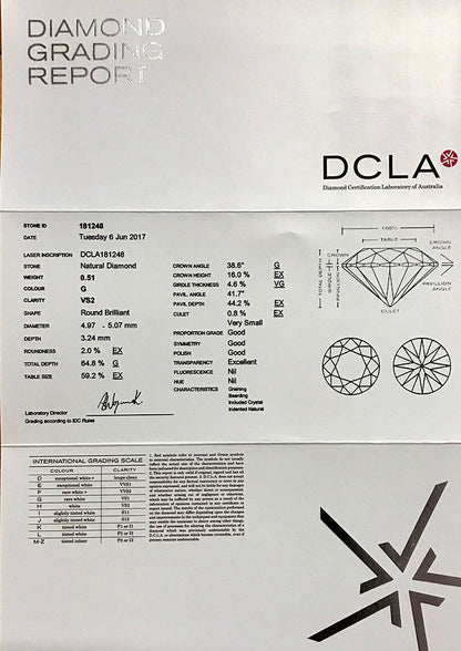 Round Brilliant Cut Diamond 0.51ct G VS2