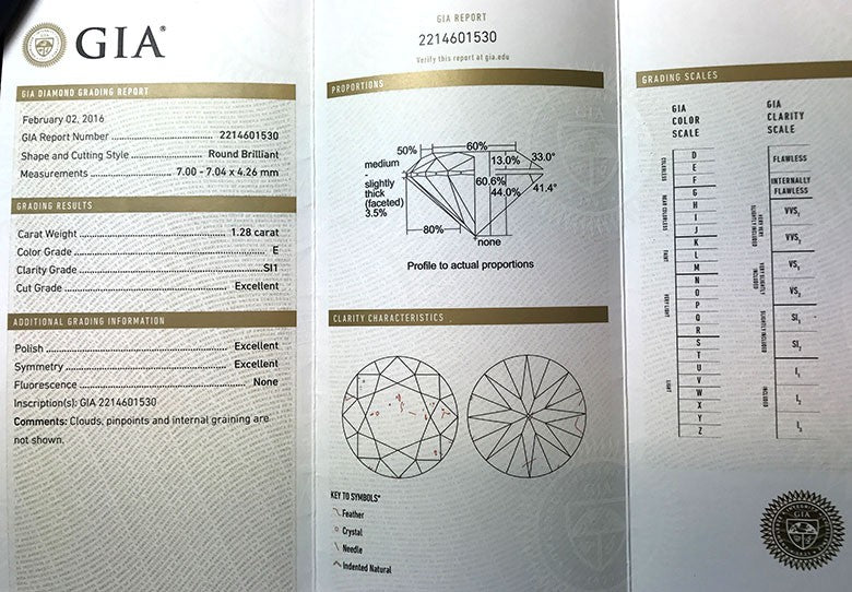 Round Brilliant Cut Diamond 1.28ct E SI1