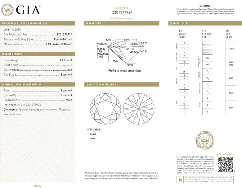 Round Brilliant Cut Diamond 1.02ct E SI1