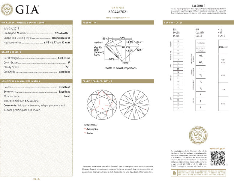 Round Brilliant Cut Diamond 1.30ct F SI1