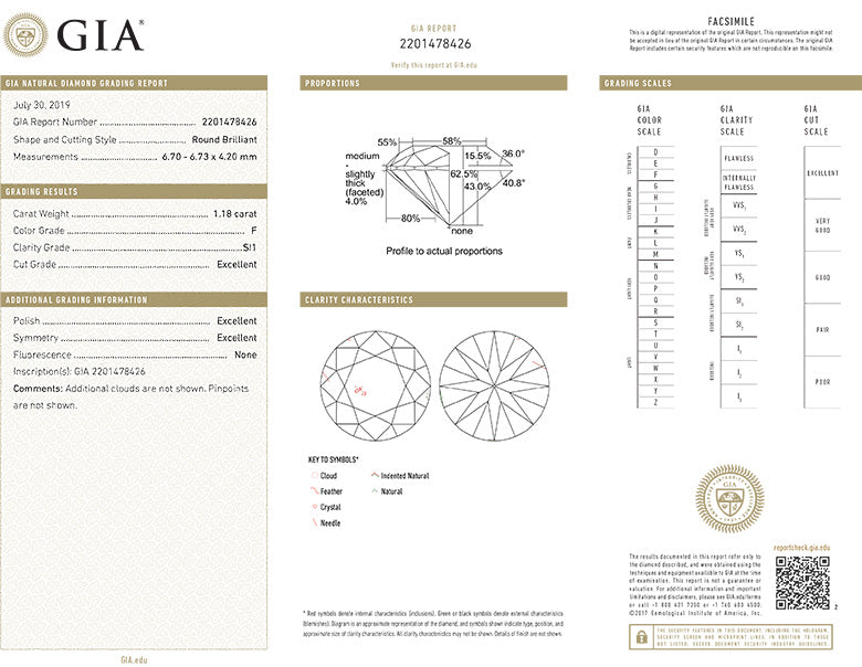 Round Brilliant Cut Diamond 1.18ct F SI1