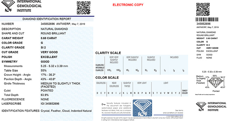 IGI Diamond Certificate RBC 1334