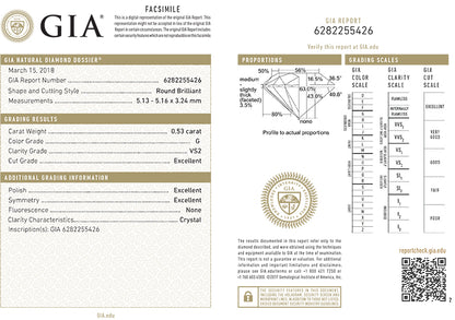 GIA Certificate Round Diamond RBC 1342