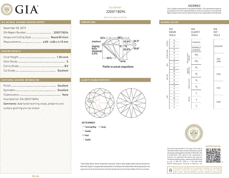 Round Brilliant Cut Diamond 1.20ct E SI2