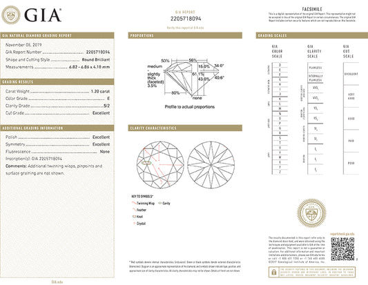 Round Brilliant Cut Diamond 1.20ct E SI2