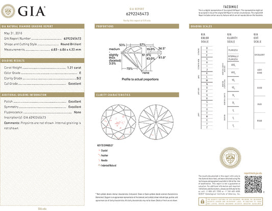 Round Brilliant Cut Diamond 1.21ct E SI2