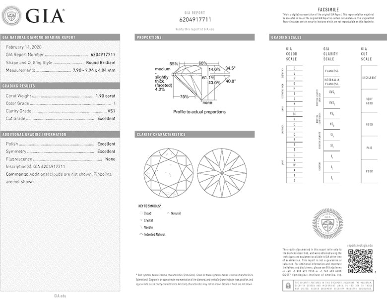Round Diamond 1.90ct I VS1 GIA