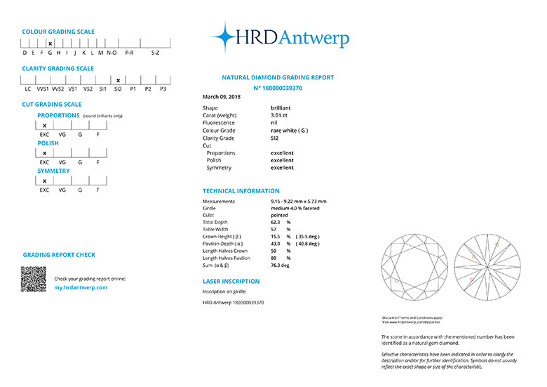 Round Diamond 3.01ct G SI2 HRD RBC 1610