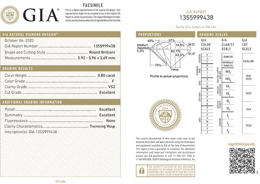 Round Diamond 0.80ct F VS2