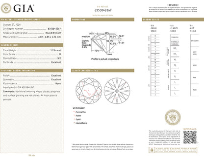 Round Diamond 1.23ct D SI2 GIA 6355846367