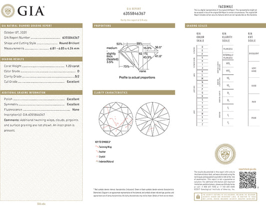 Round Diamond 1.23ct D SI2 GIA 6355846367