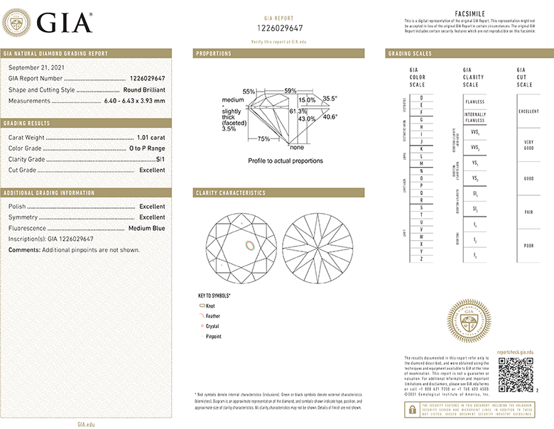 GIA Certificate Round Diamond 1.01ct O-P colour SI1