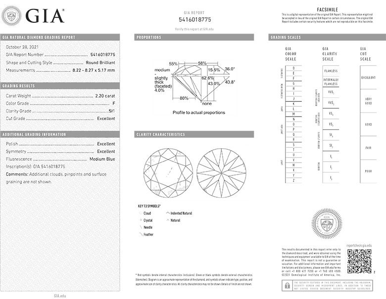 Round Diamond 2.20ct GIA Certificate