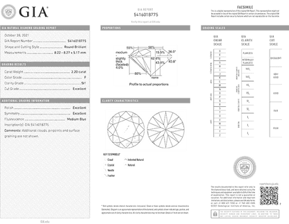 Round Diamond 2.20ct GIA Certificate