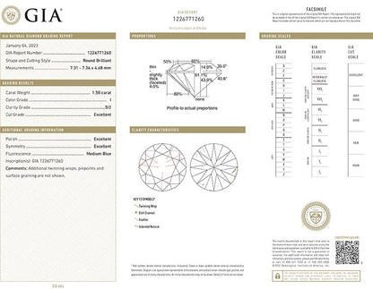 Diamond Certificate GIA Round Diamond 1.50ct I SI2