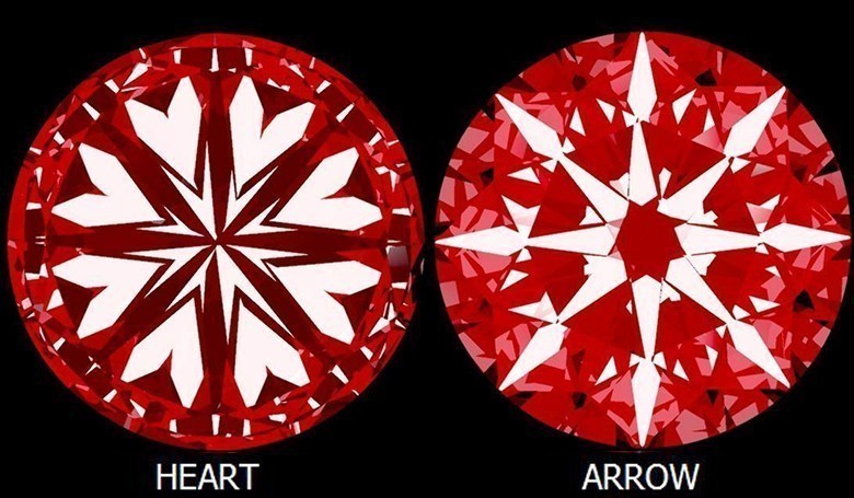 Heart & Arrows Round Diamond 1.16ct H SI2