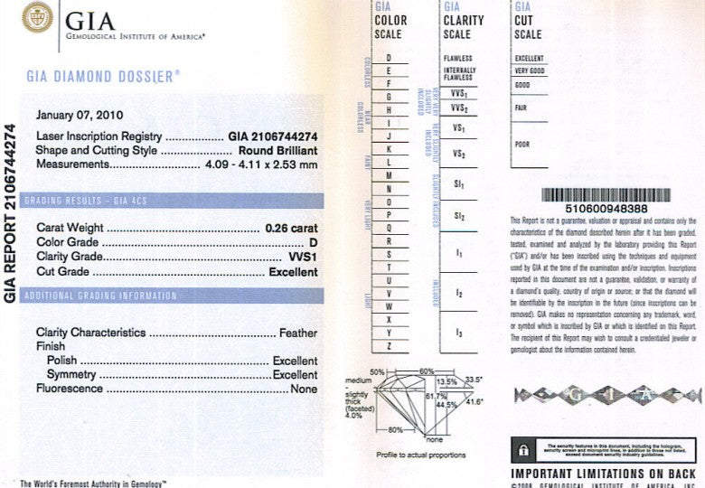 RBC 689 ROUND DIAMOND 0.26CT D VVS1