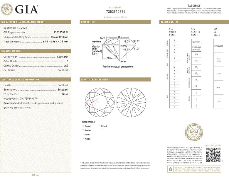 Round Brilliant Cut Diamond 1.30ct D VS2 GIA