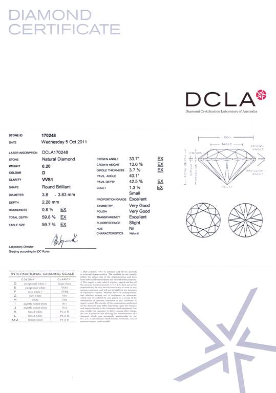 Round Diamond 0.20ct D VVS1