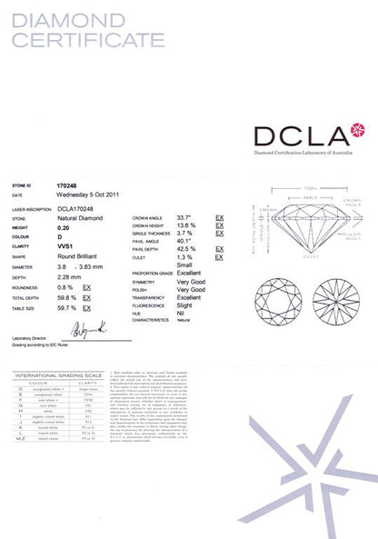 Round Diamond 0.20ct D VVS1