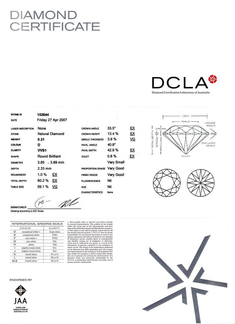 Round Diamond 0.21ct D VVS1