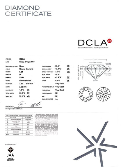 Round Diamond 0.21ct D VVS1