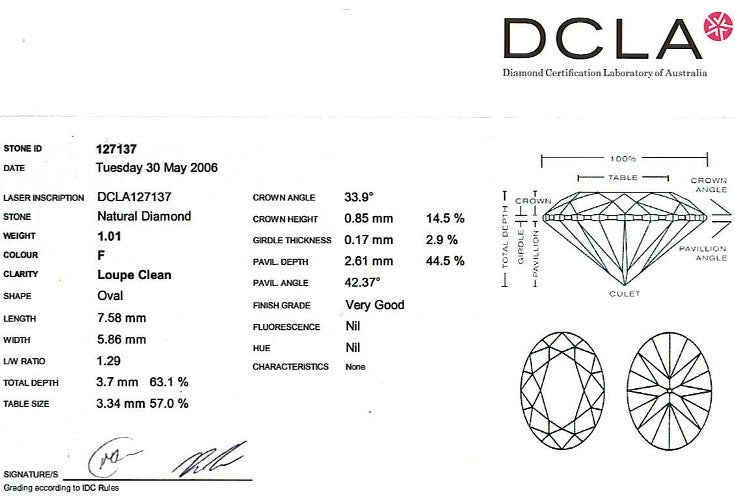 Oval Shape Diamond FS 081 1.01ct