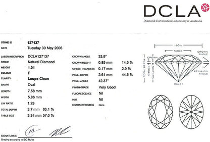 Oval Shape Diamond FS 081 1.01ct