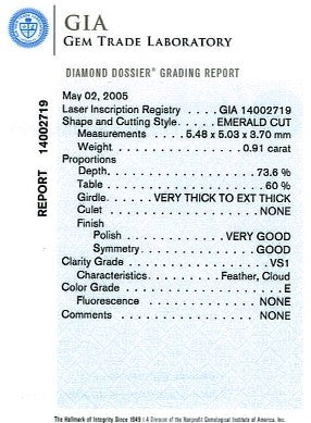 Emerald Cut Diamond FS 111 0.91ct