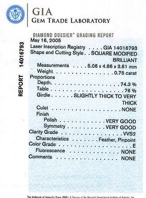 Princess Cut Diamond PRI 135 0.75ct