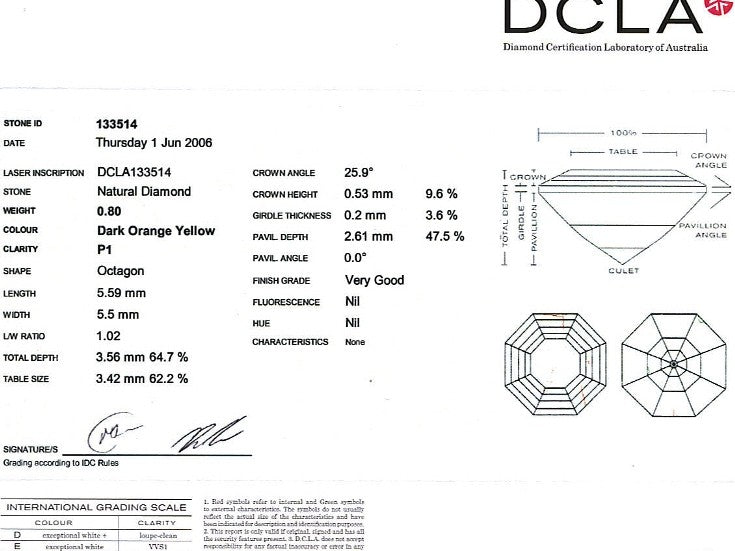 Octangonal Cut Diamond FS 133 0.80ct