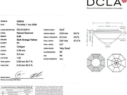 Octangonal Cut Diamond FS 133 0.80ct