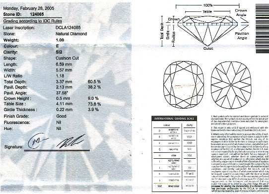 Cushion Cut Diamond FS 017 1.00ct