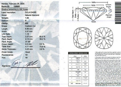Cushion Cut Diamond FS 017 1.00ct