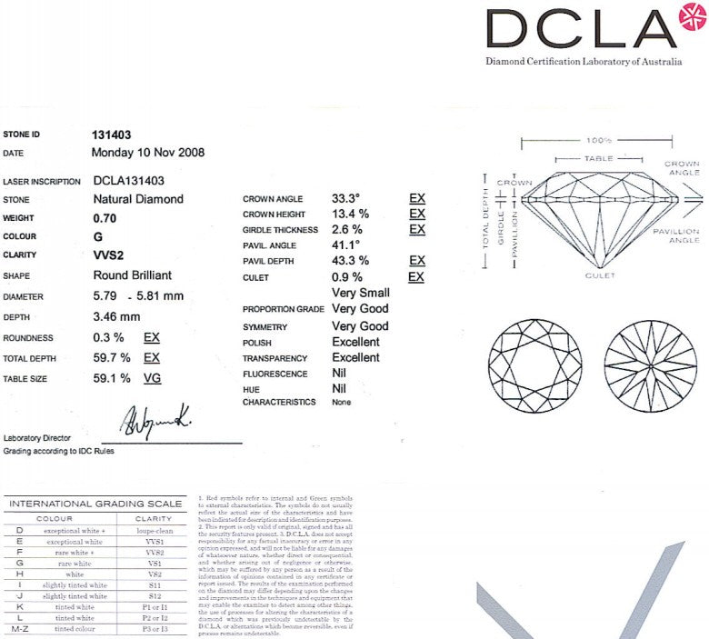 Round Brilliant Cut Diamond RBC 121 0.70ct