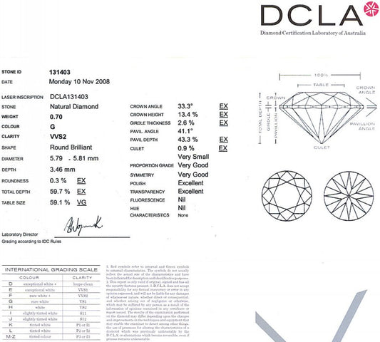 Round Brilliant Cut Diamond RBC 121 0.70ct
