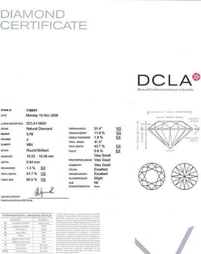 Round Brilliant Cut Diamond 3.70ct J VS1