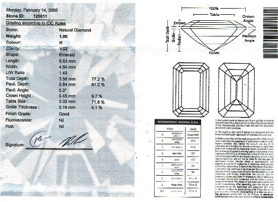 Emerald Cut Diamond A 198 1.00ct