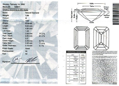 Emerald Cut Diamond A 198 1.00ct