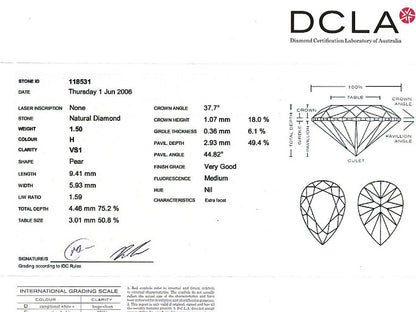 Pear Shape Diamond FS 015 1.50ct