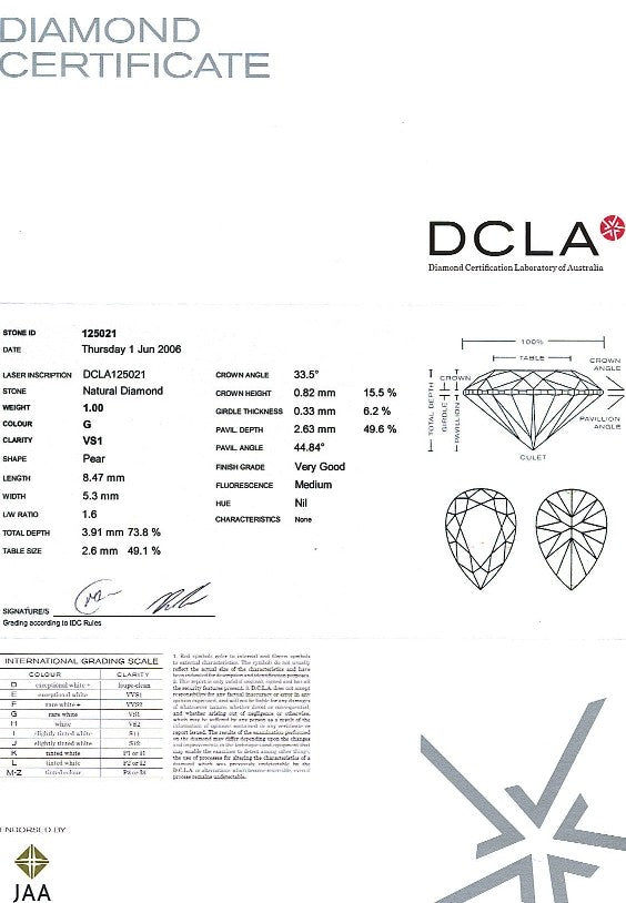 Pear Shape Diamond FS 020 1.00ct