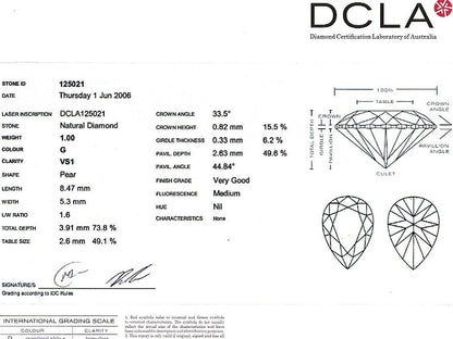 Pear Shape Diamond FS 020 1.00ct