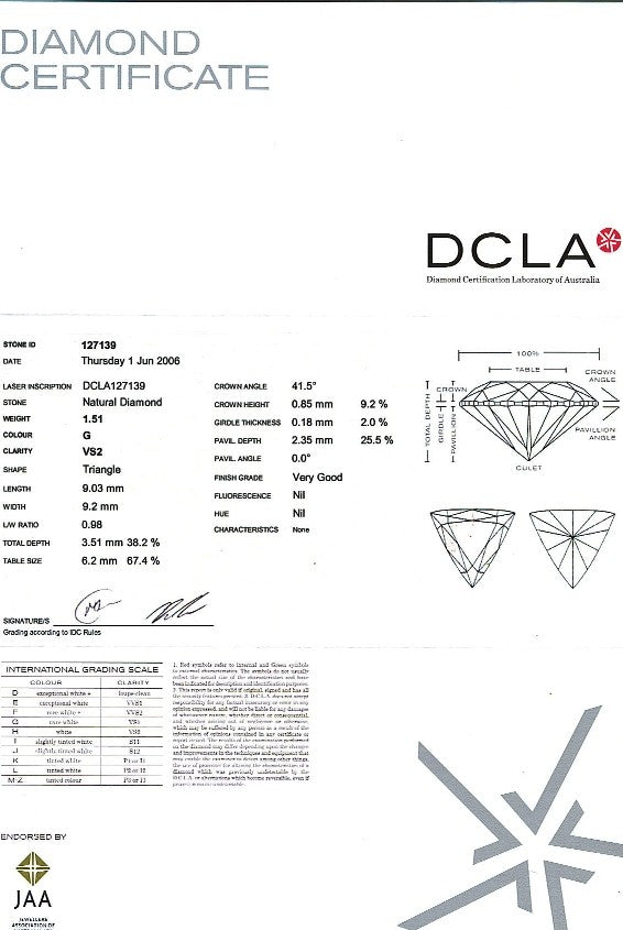 Trilliant Cut Diamond FS 084 1.51ct