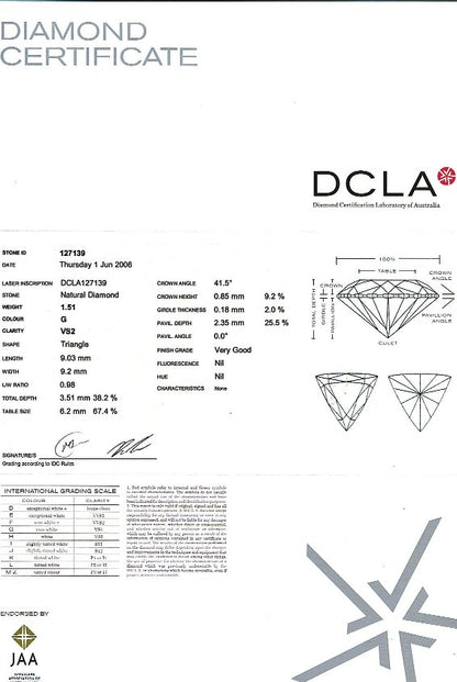 Trilliant Cut Diamond FS 084 1.51ct