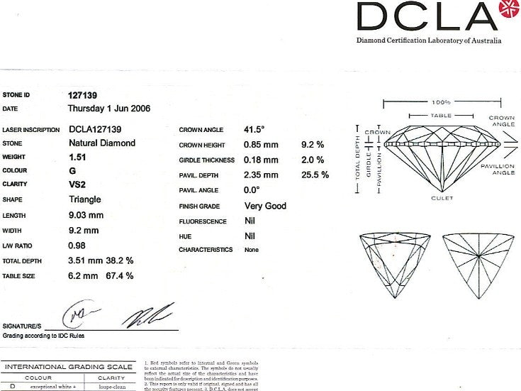 Trilliant Cut Diamond FS 084 1.51ct