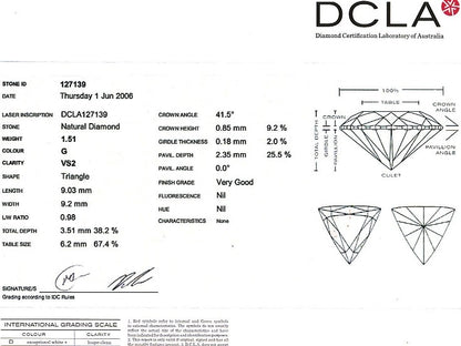 Trilliant Cut Diamond FS 084 1.51ct