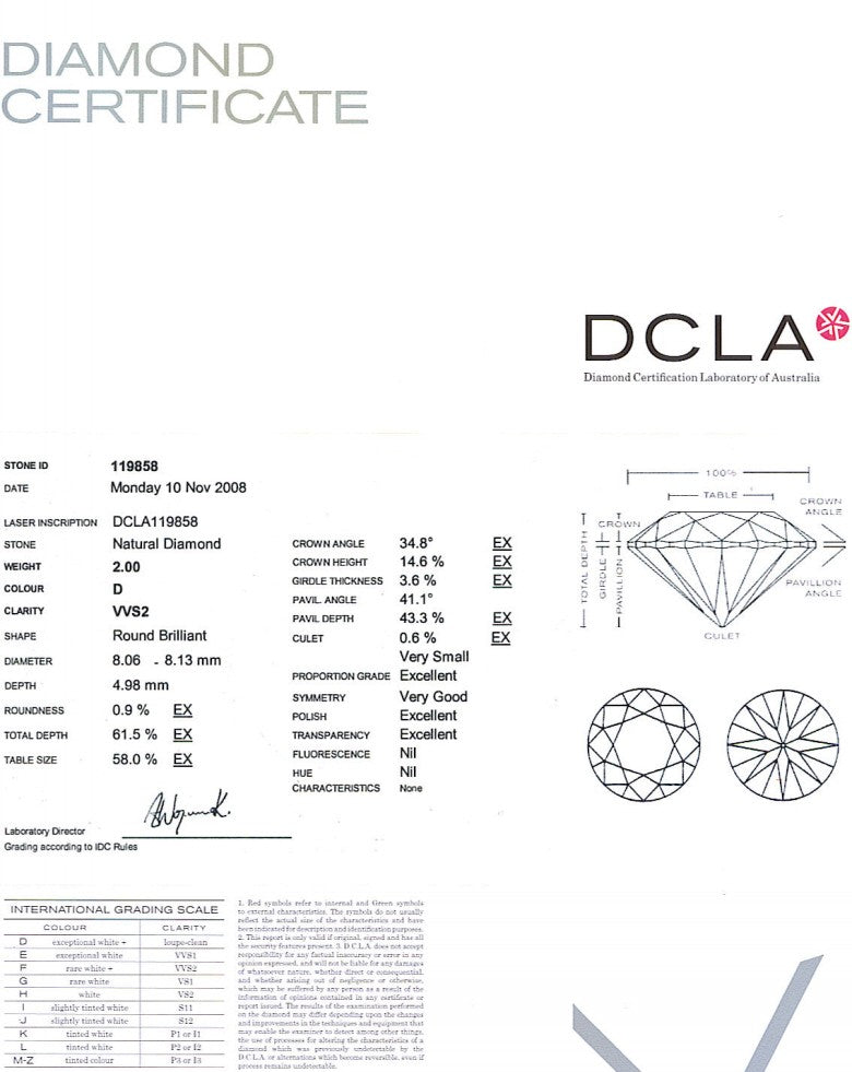 Round Brilliant Cut Diamond 2.00ct D VVS2